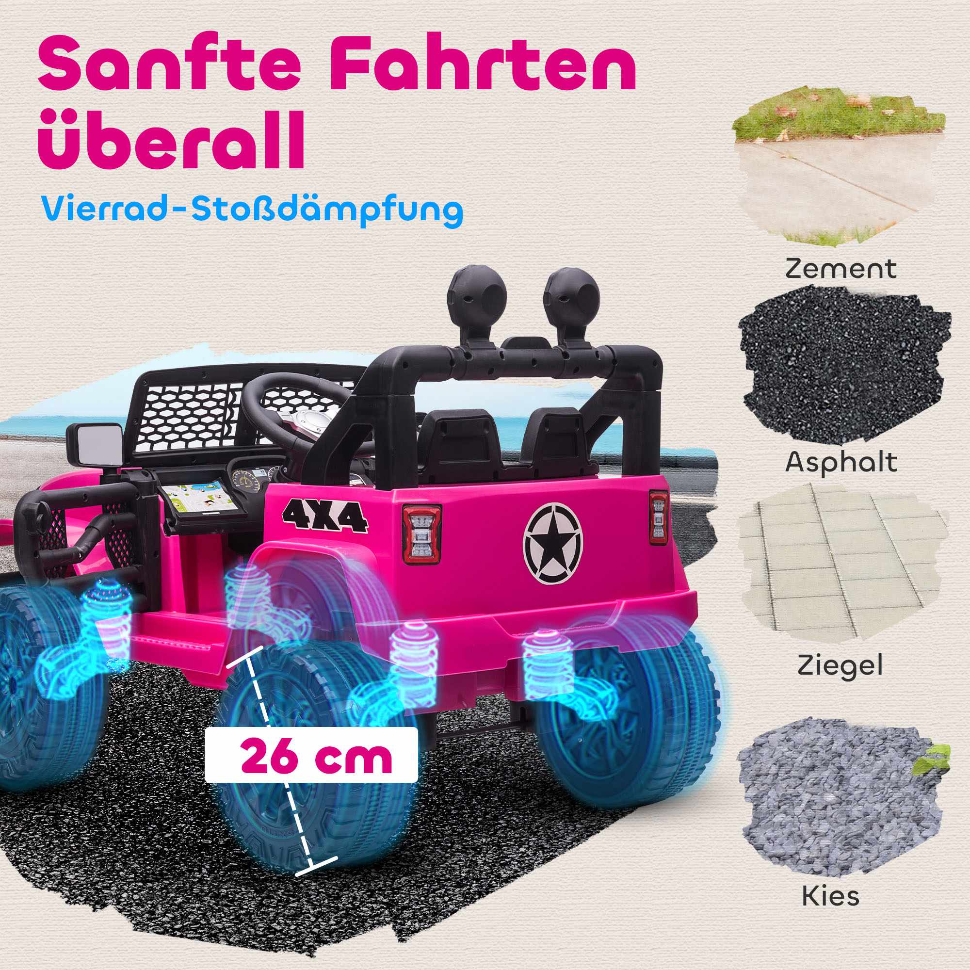 12V elektrisk åkbil för barn, fjärrkontroll, rosa