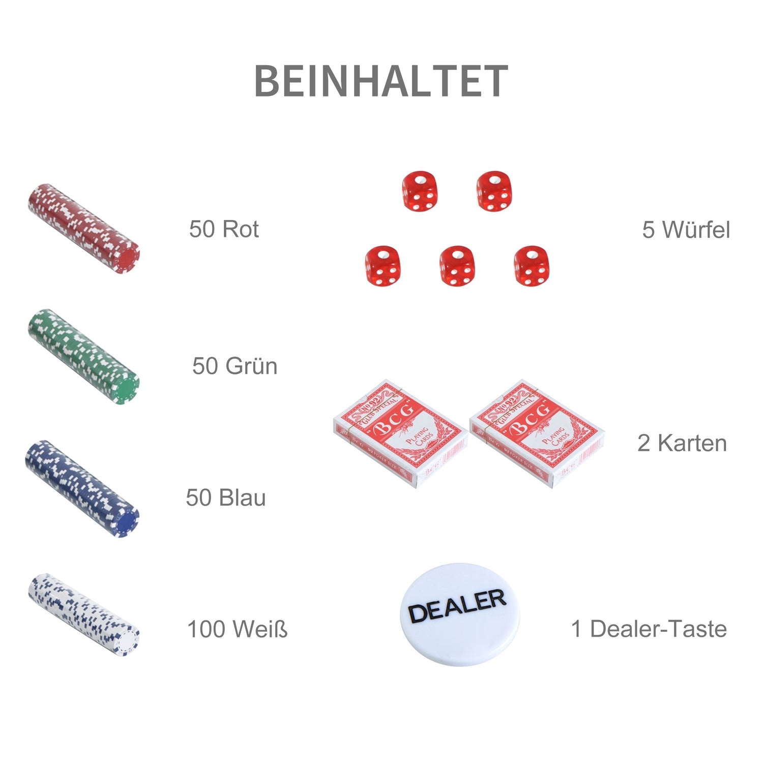 500-delars pokerset med aluminiumfodral och tärningar
