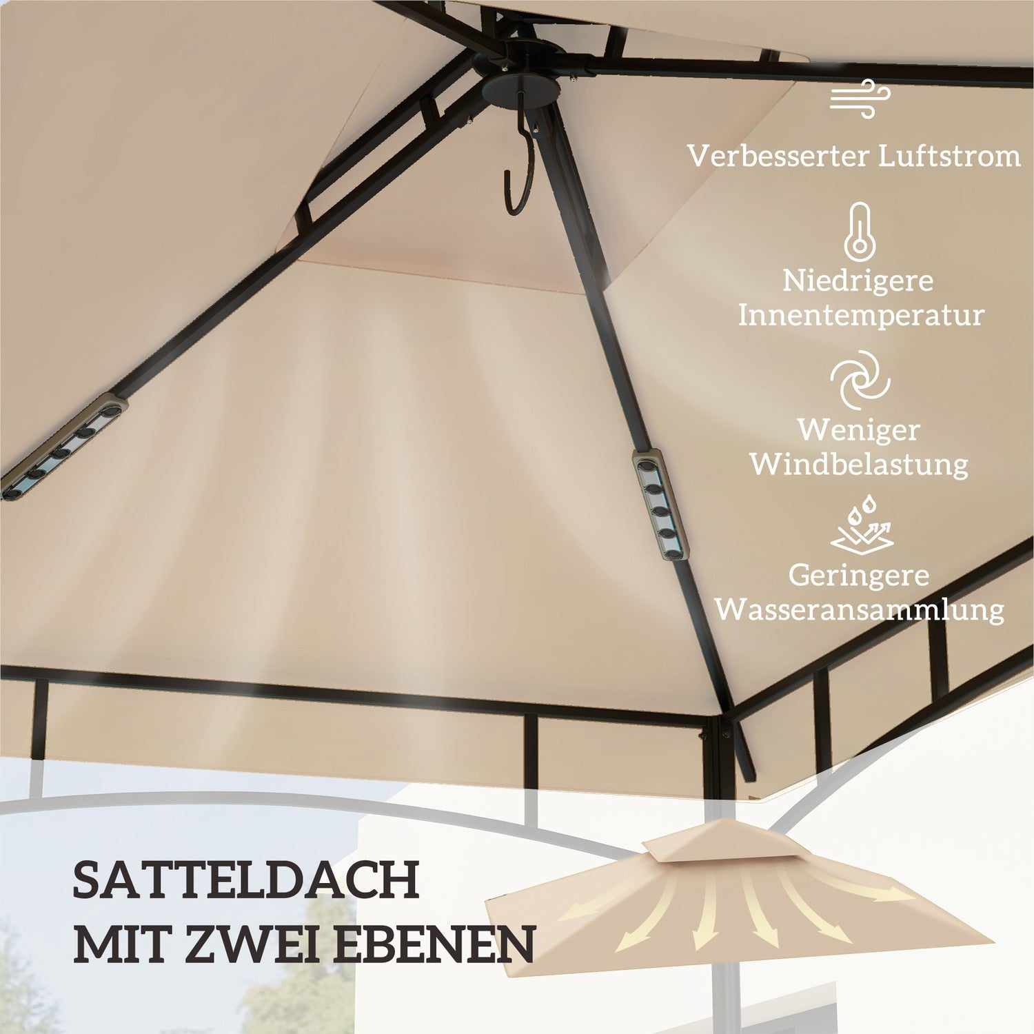BBQ Gazebo Ersättningstak, 1,5 m x 2,4 m, vattentät
