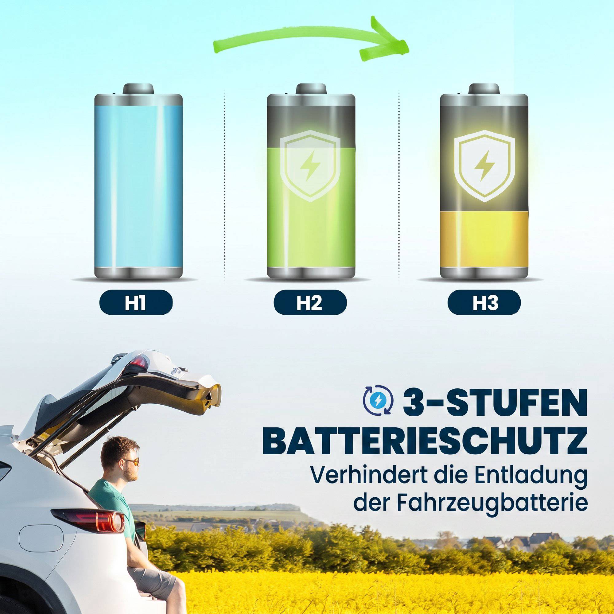 Bärbar 20L elektrisk kylväska med appstyrning och LED