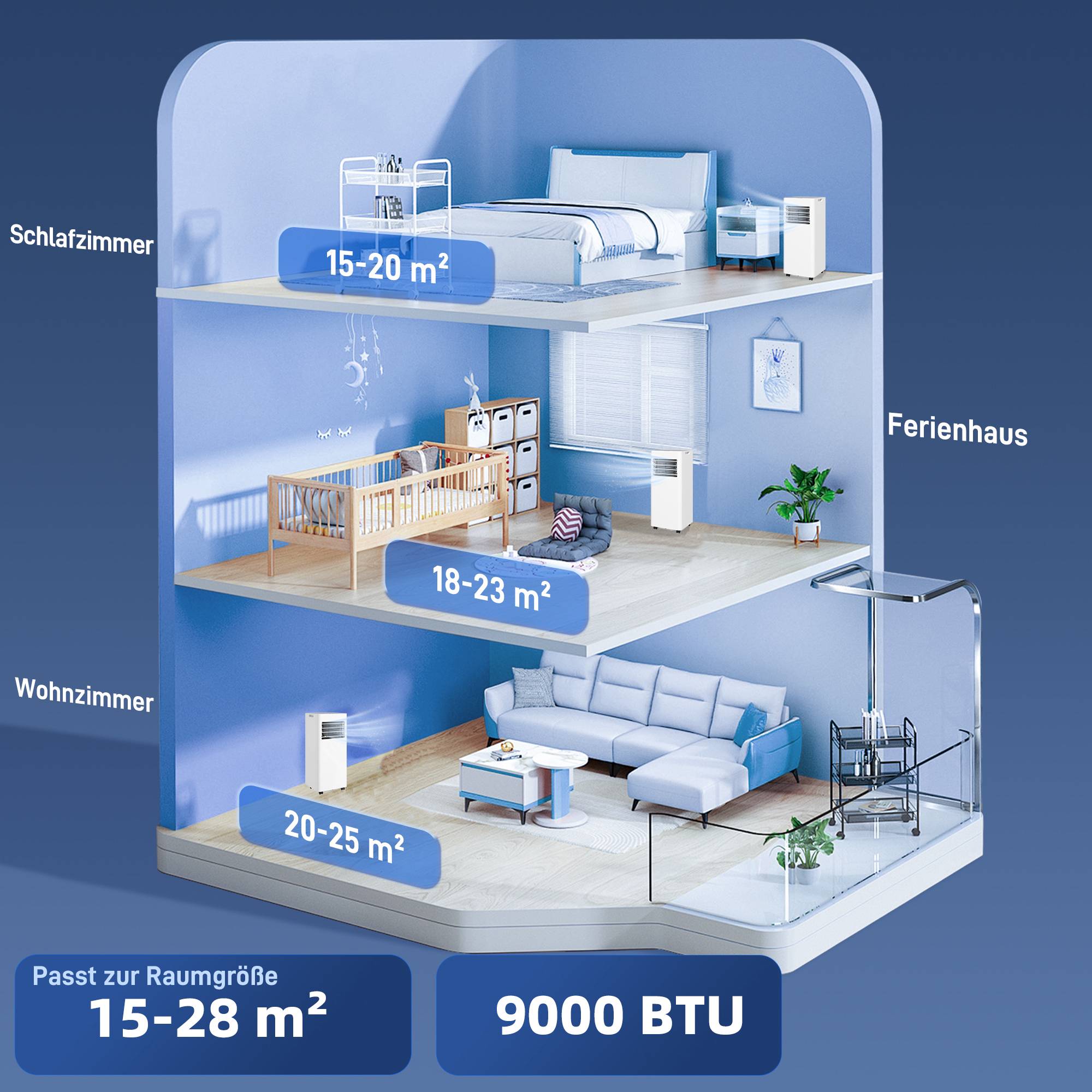 Bärbar luftkonditionering, 3-i-1, 9 000 BTU, tvättbart filter