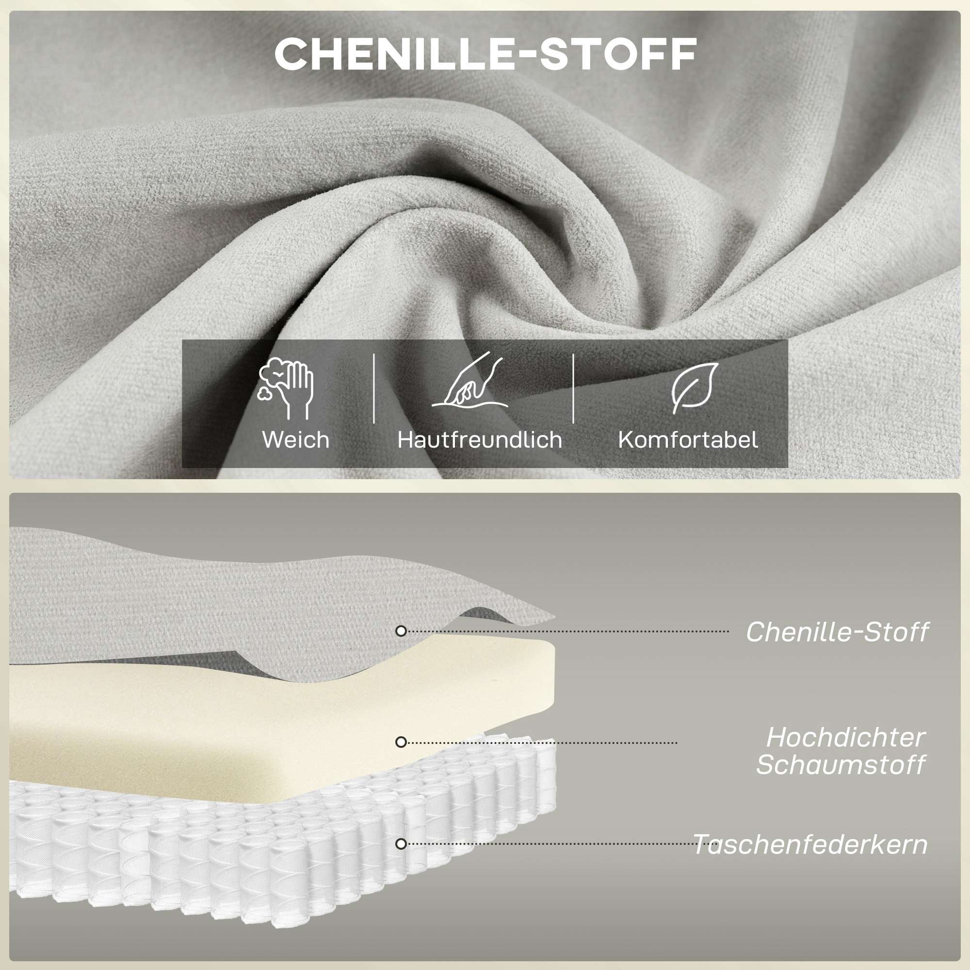Chenille-soffa med två setar, krämfärgad, 24 cm dyna, hög rygg