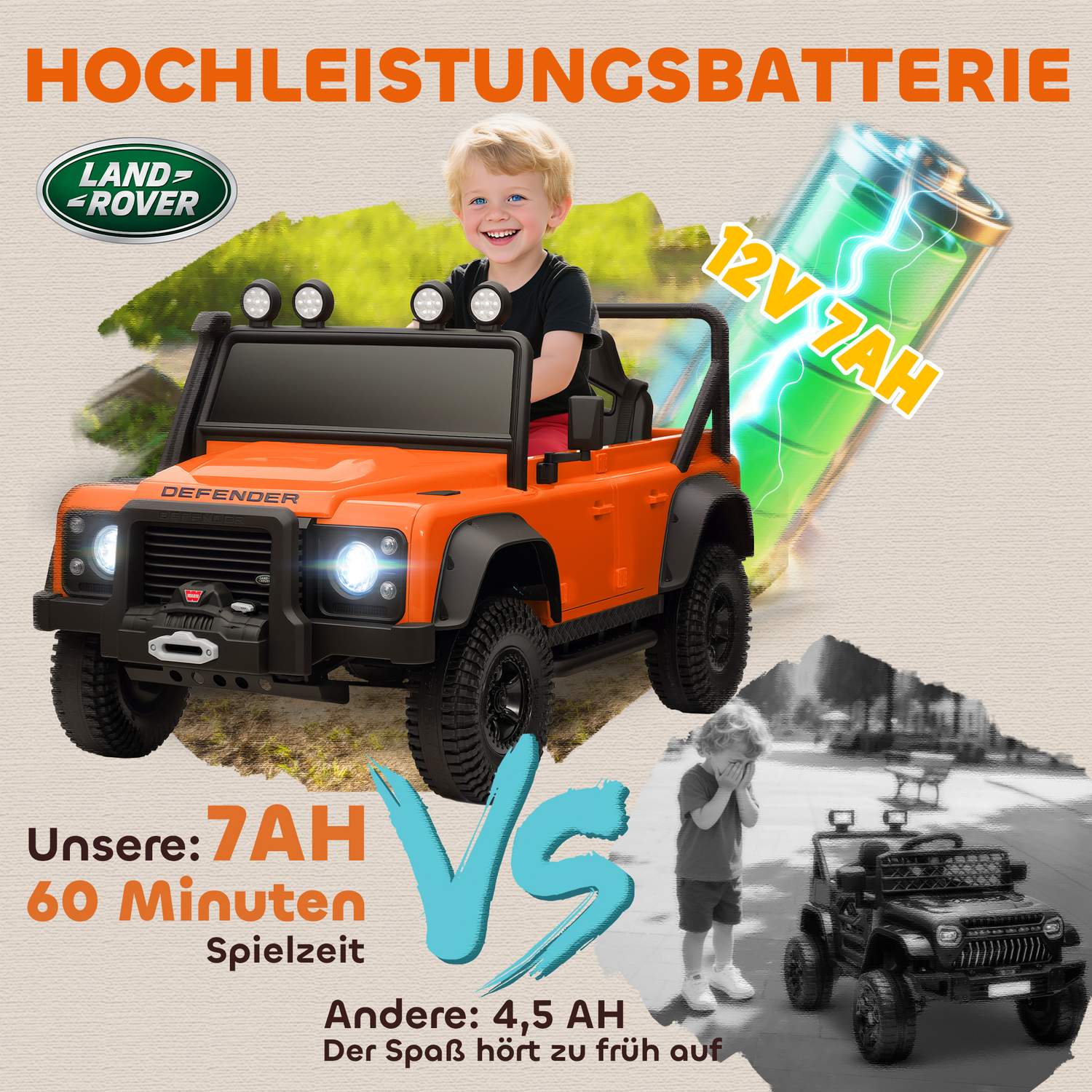 Elbil för barn, 12V batteri, Fjärrkontroll, Orange