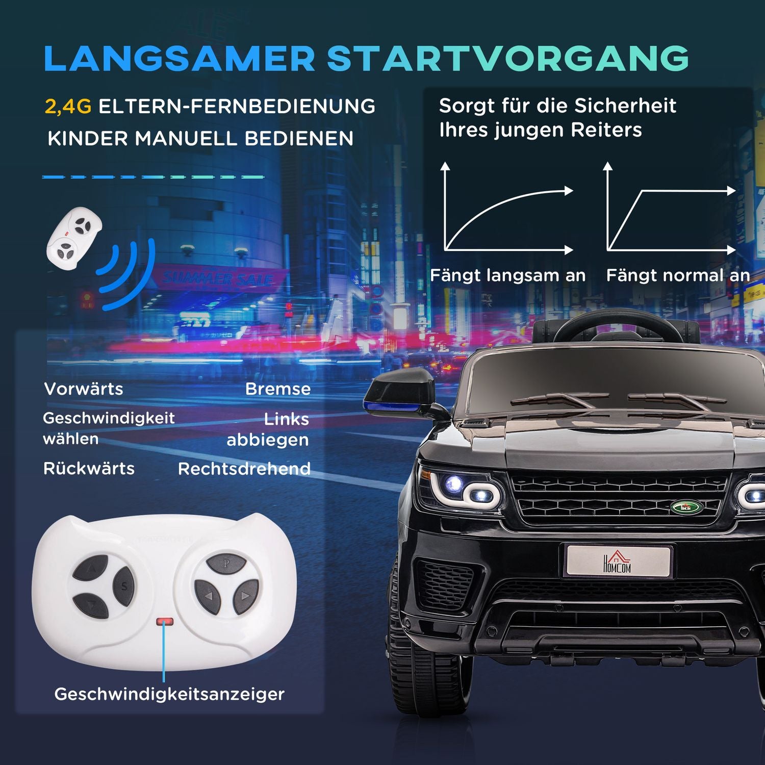 Elbil för barn med fjärrkontroll, lampor, musik