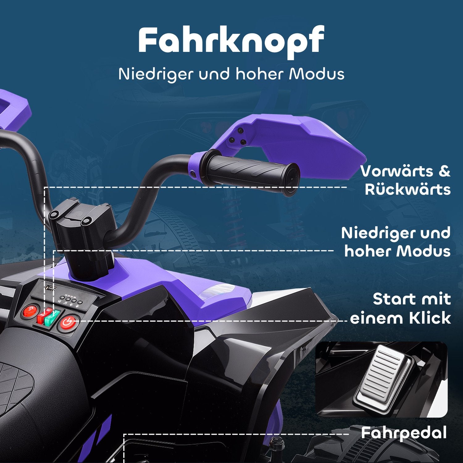 Elektrisk fyrhjuling för barn, 24V, 4 hjul, USB, MP3, 6,5 km/h