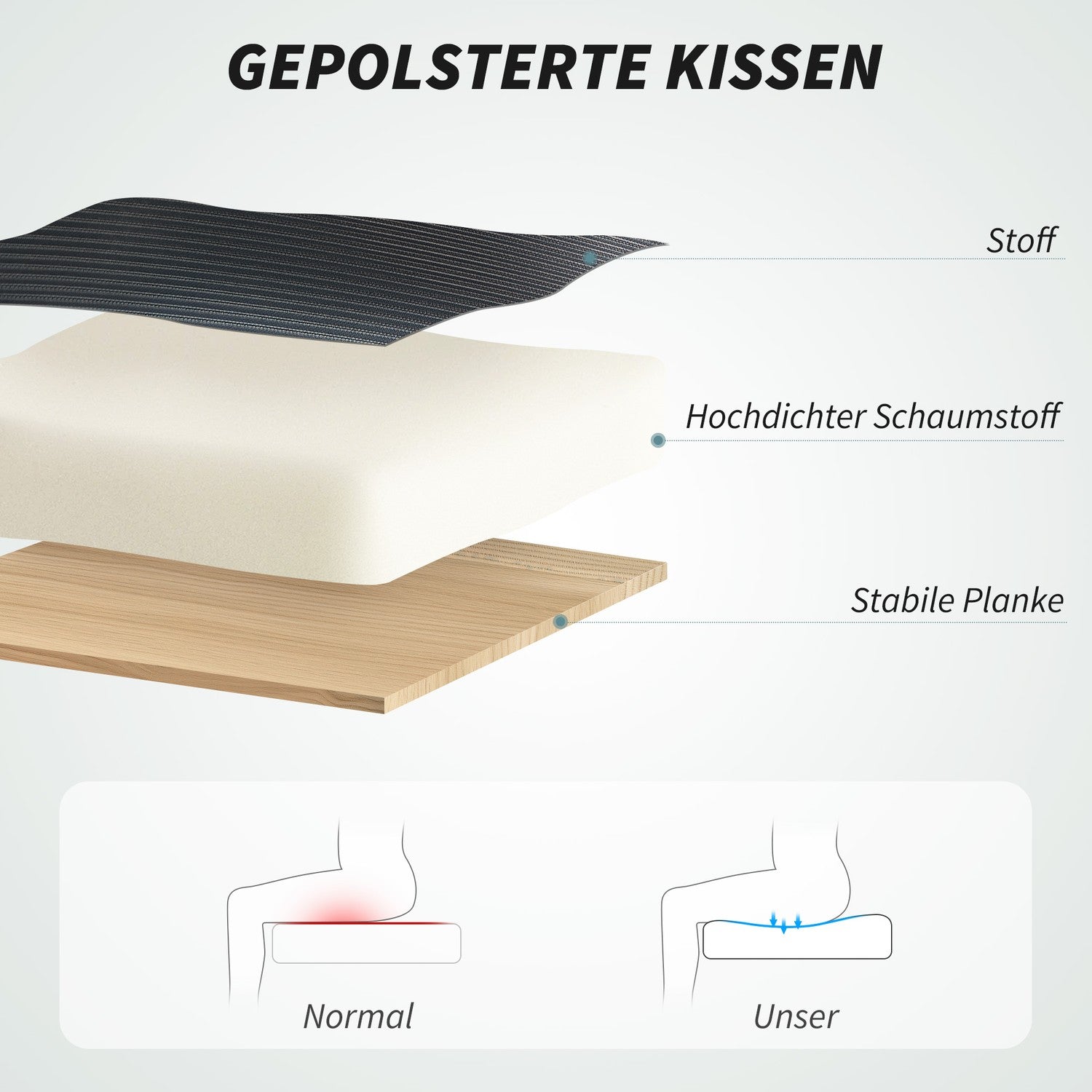 Ergonomisk kontorsstol med justerbart nackstöd och svankstöd