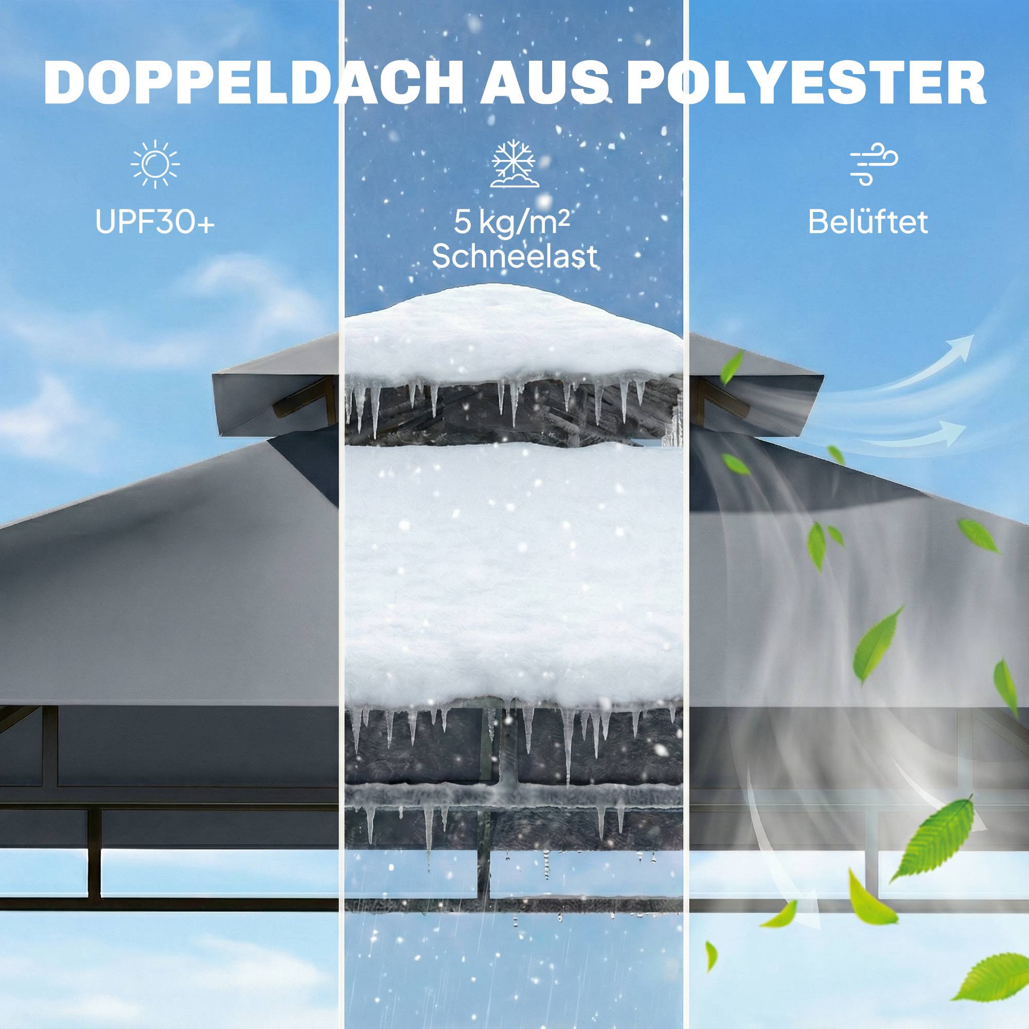 Grillpaviljong 2,4x1,4m, ventilerat tak, sidohyllor