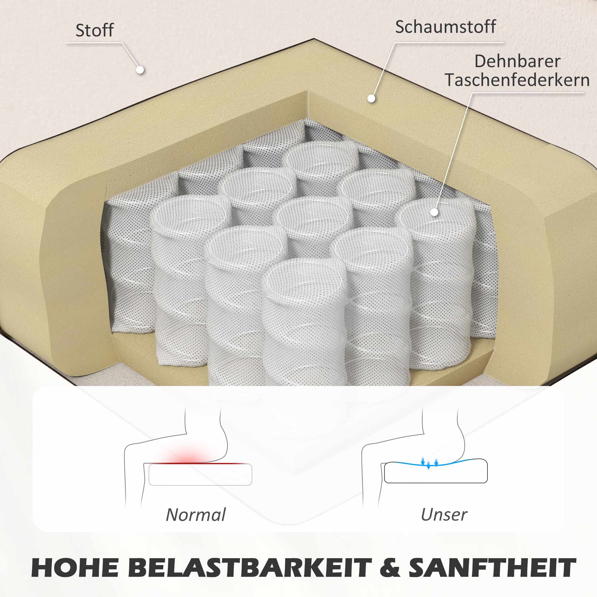Krämvit 2-sitssoffa, slitstarkt tyg, träben