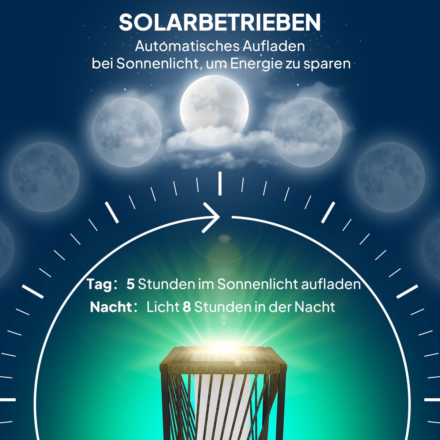 Rotting Solar Golvlampa, Boho Style med ljussensor, vattentät