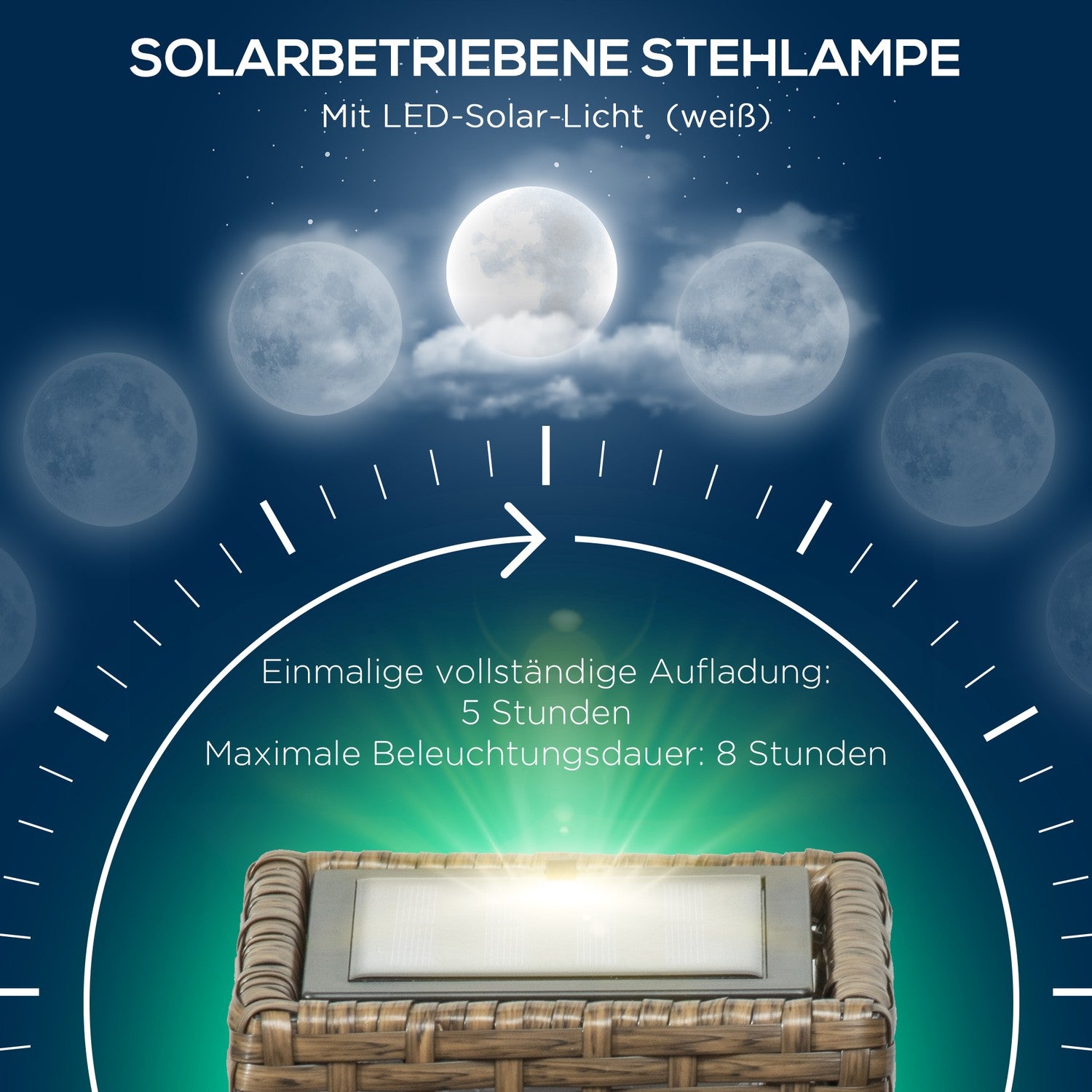 Solar rottinglampa – Vattentät LED med ljussensor