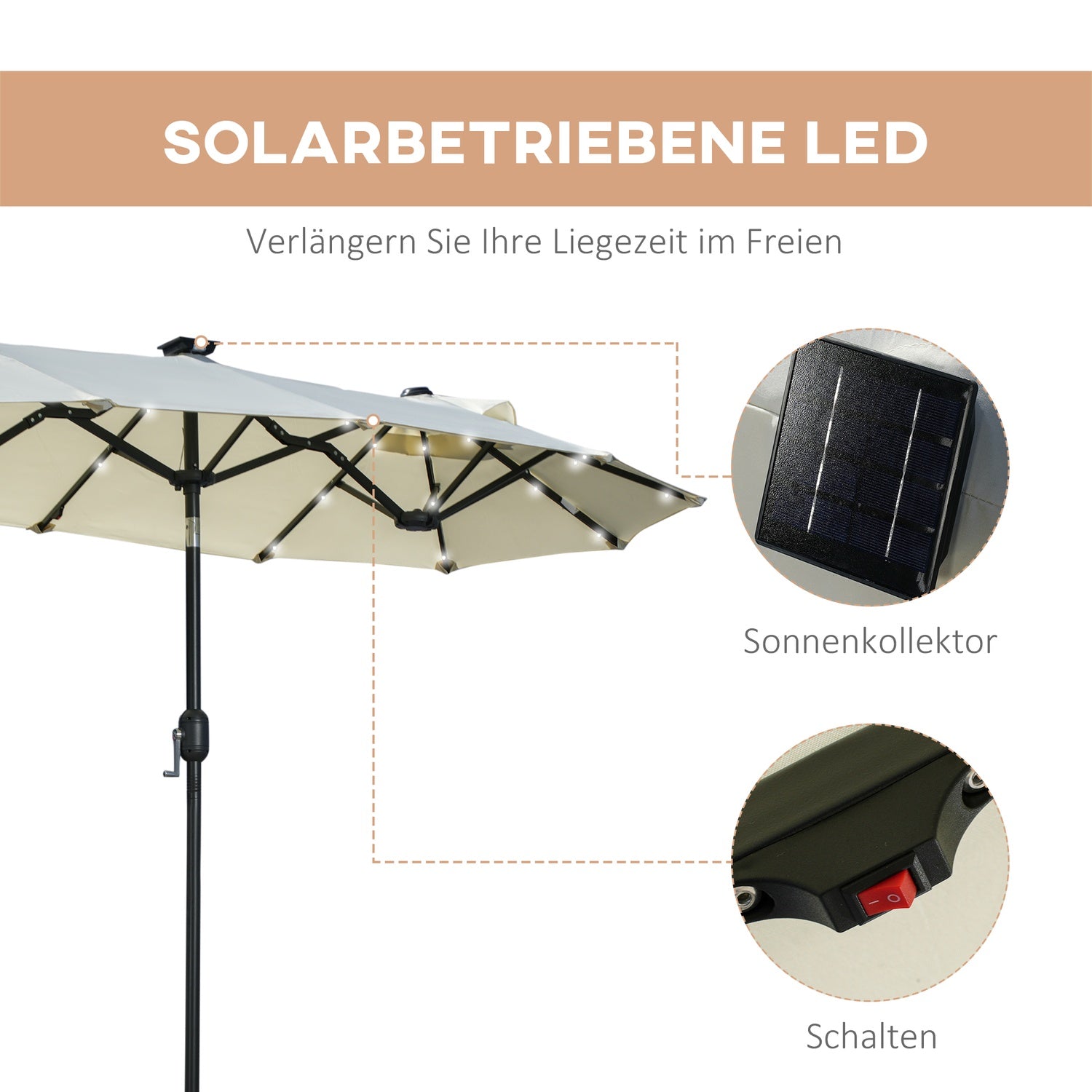 Trädgårdsdubbelparasoll med LED & justerbar lutning, Beige