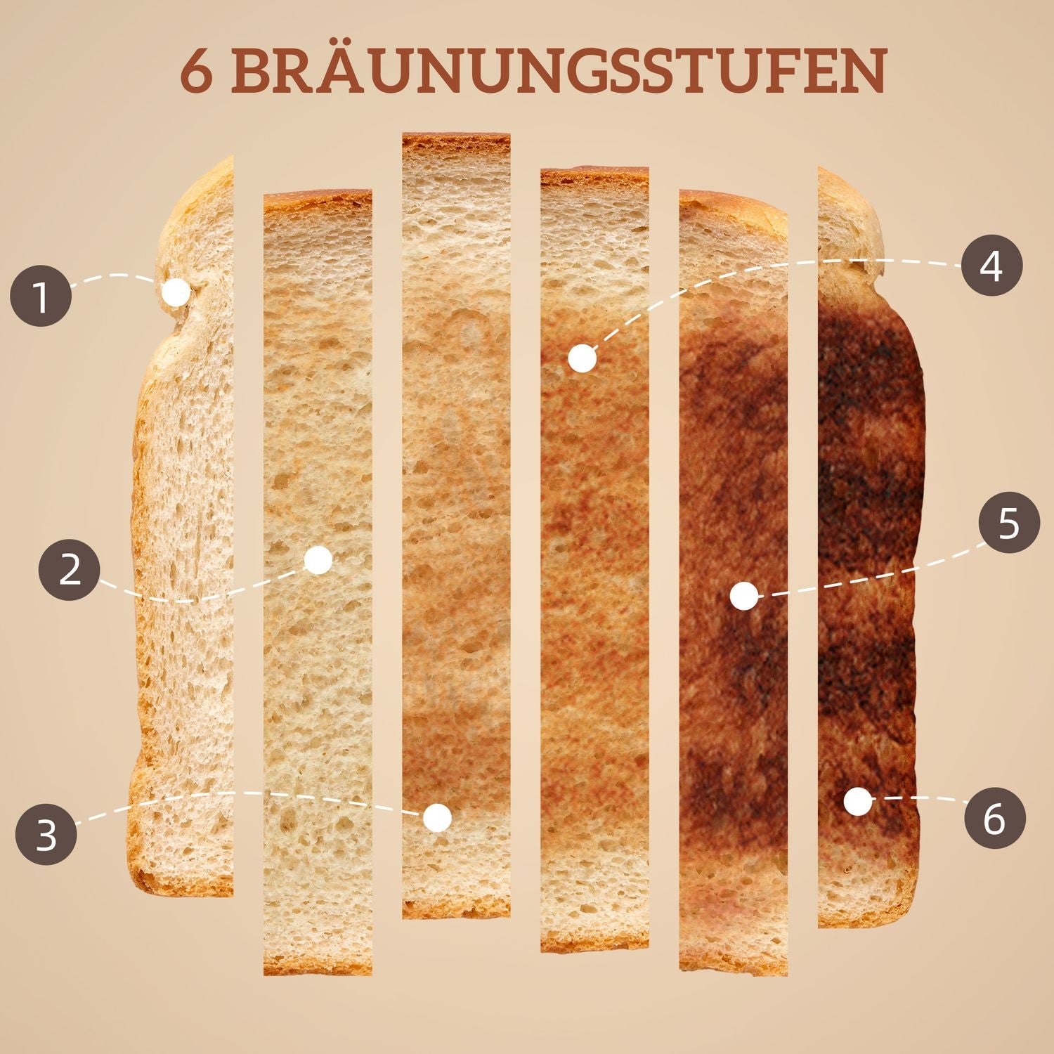 Vattenkokare och brödrostset, LED-touch, 1,7 l, 2 fack, svart