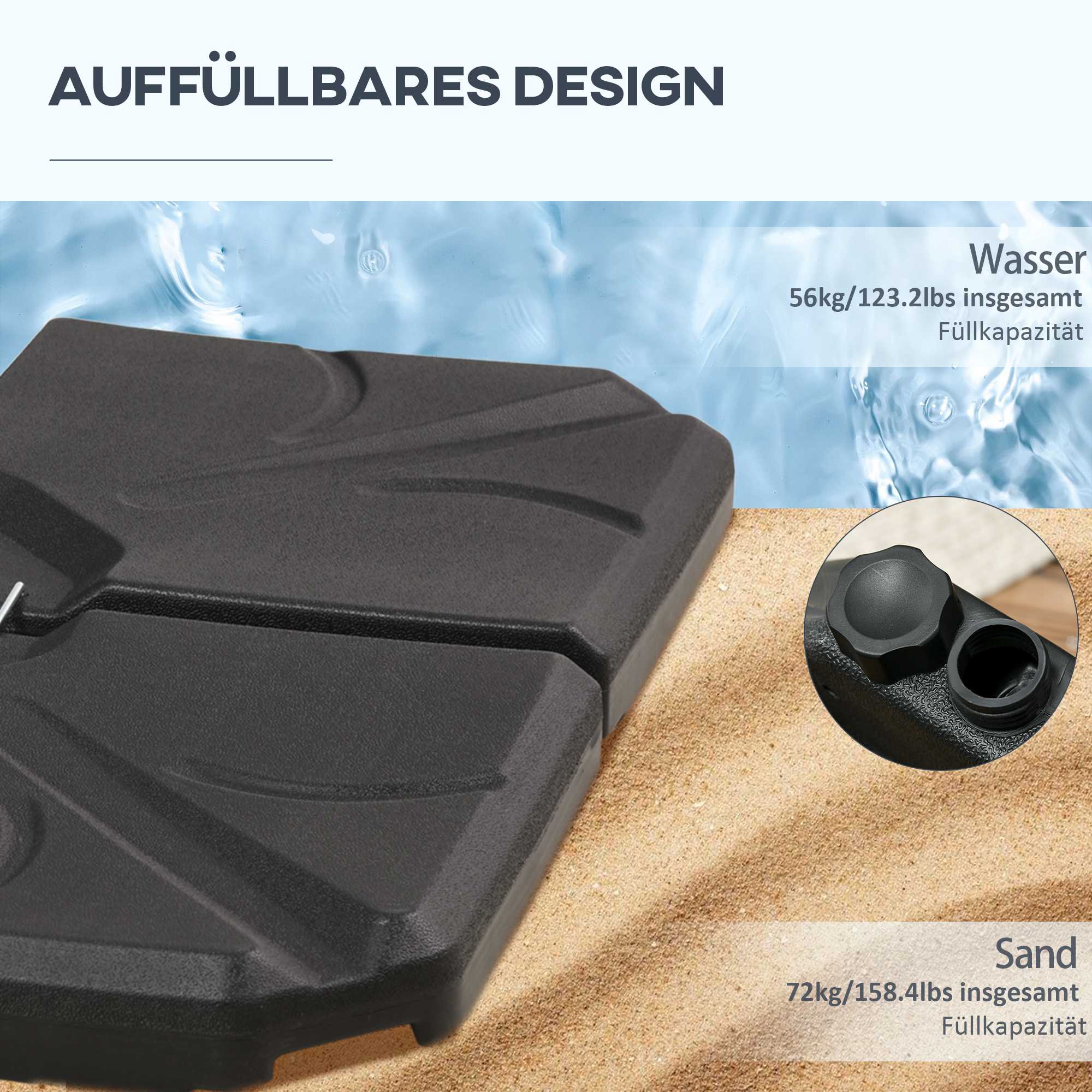 Vikter för parasollfot, HDPE, 56 kg kapacitet
