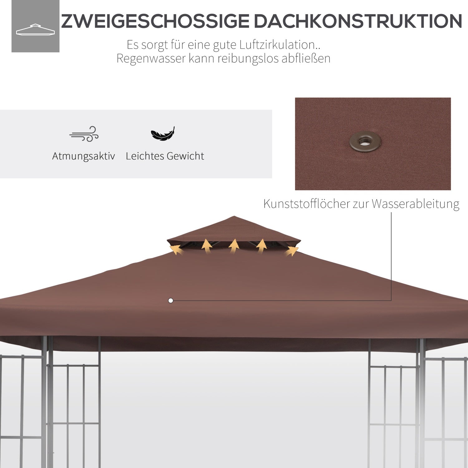 3x3M Kaffeersättningstak För Metal Gazebo – Polyester