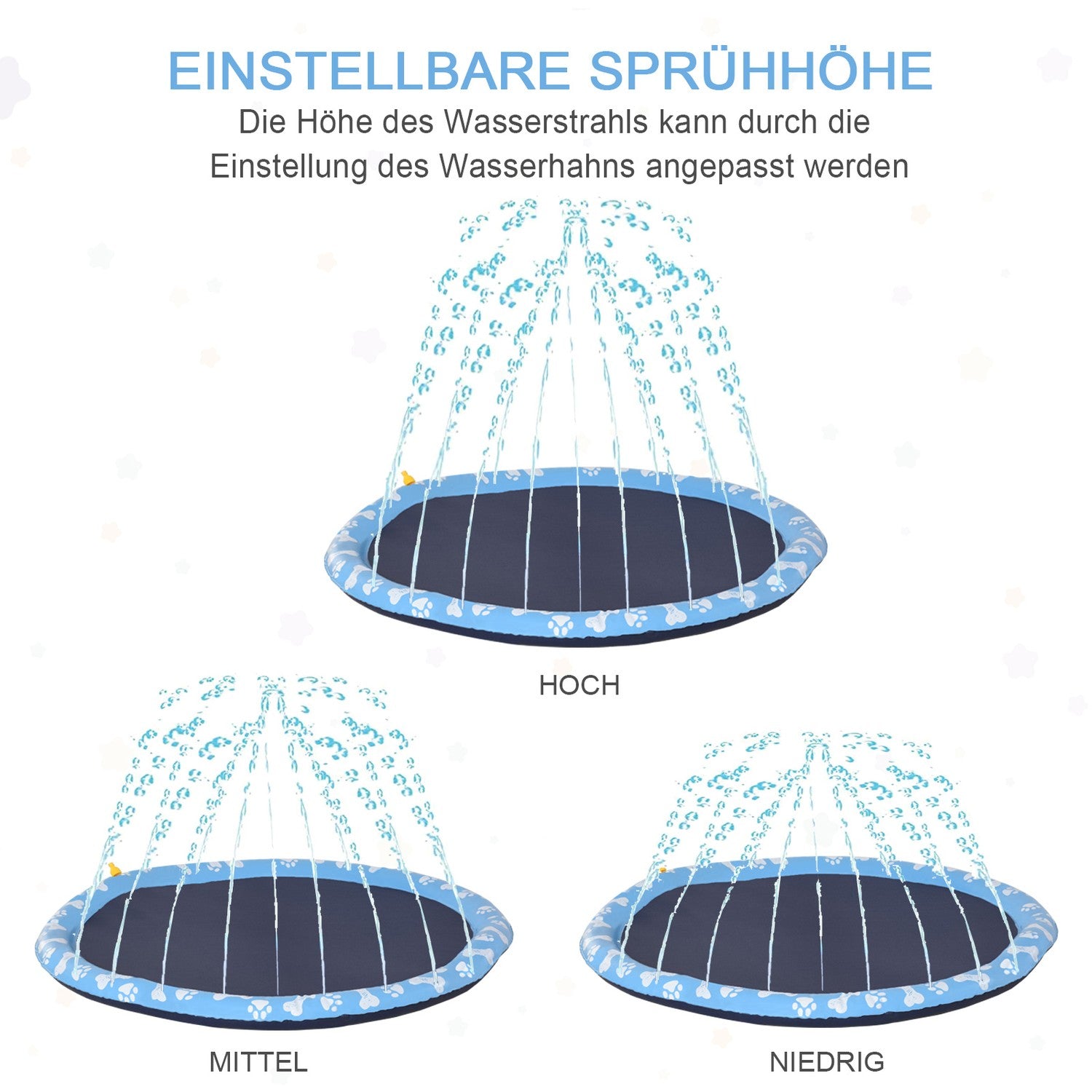 Dog Splash Sprinkler Pad, 170cm Anti-Slip PVC Mat