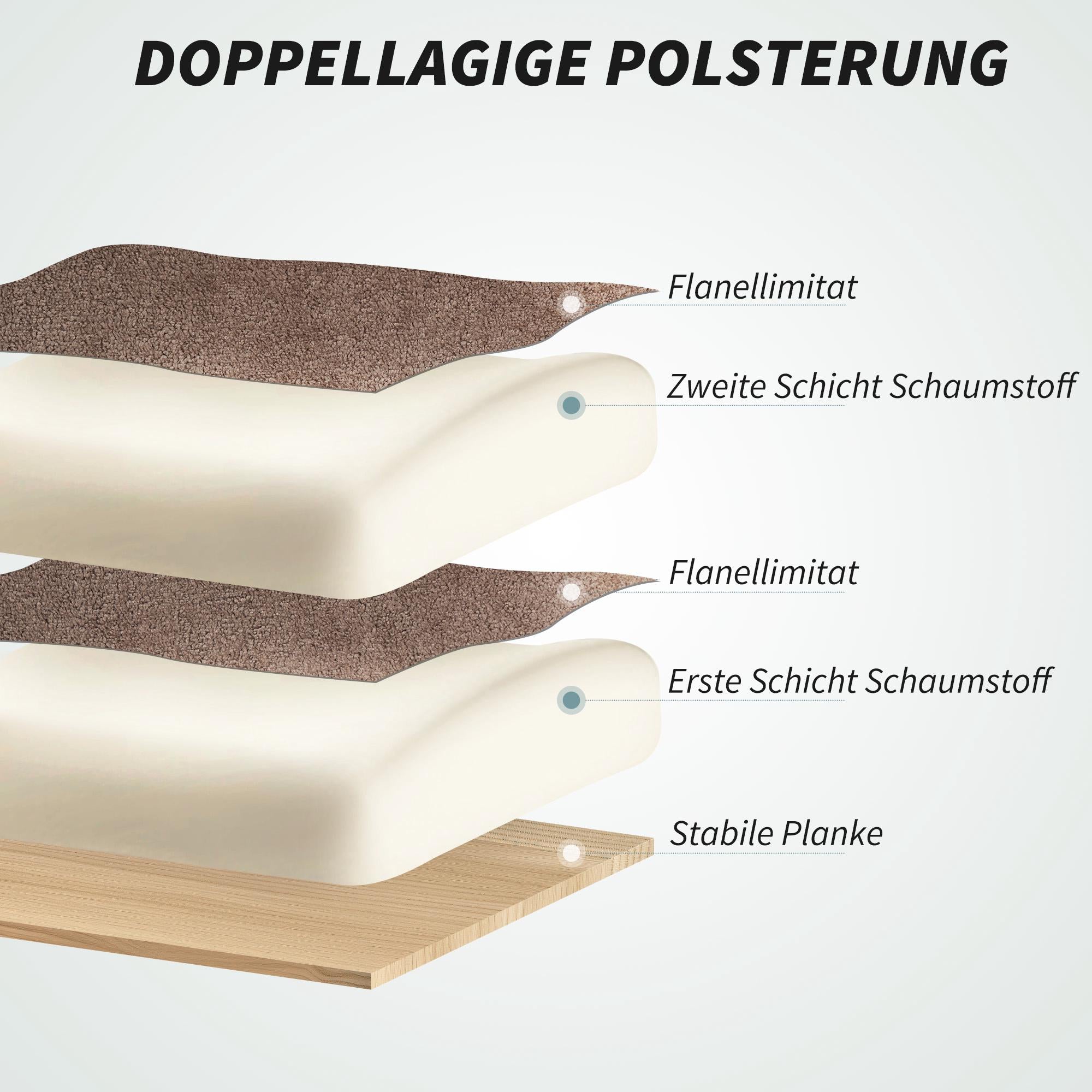 Ergonomisk kontorsstol med lutande ryggstöd och fotstöd