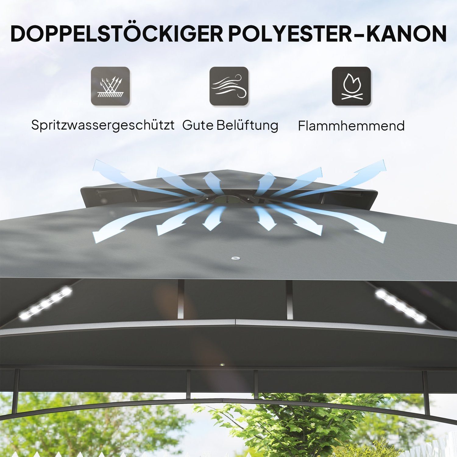 Grillpaviljong med LED, vattenavvisande, UV-skydd
