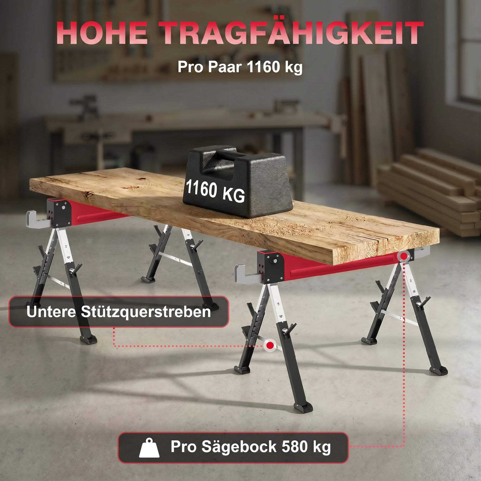 Hopfällbar metallsågbock, 1160 kg kapacitet, justerbar höjd