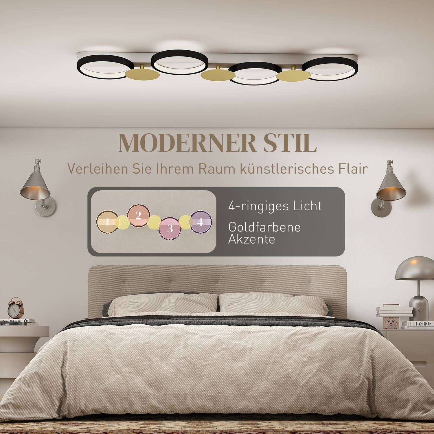 LED-taklampa 38W, 1500LM, 3000K-6500K, fjärrkontroll