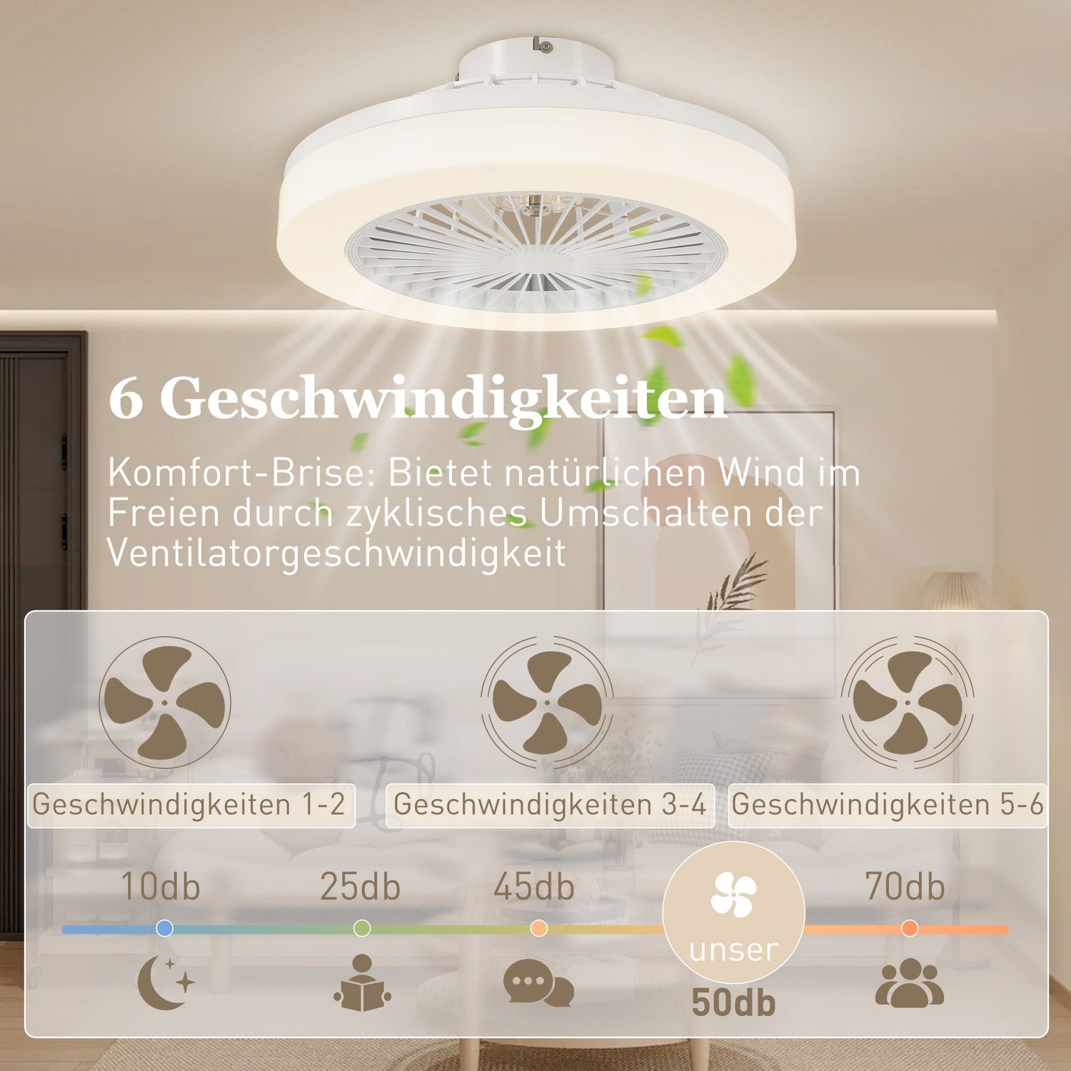 Takfläkt med LED-ljus, fjärrkontroll, dimbar, 6 hastigheter