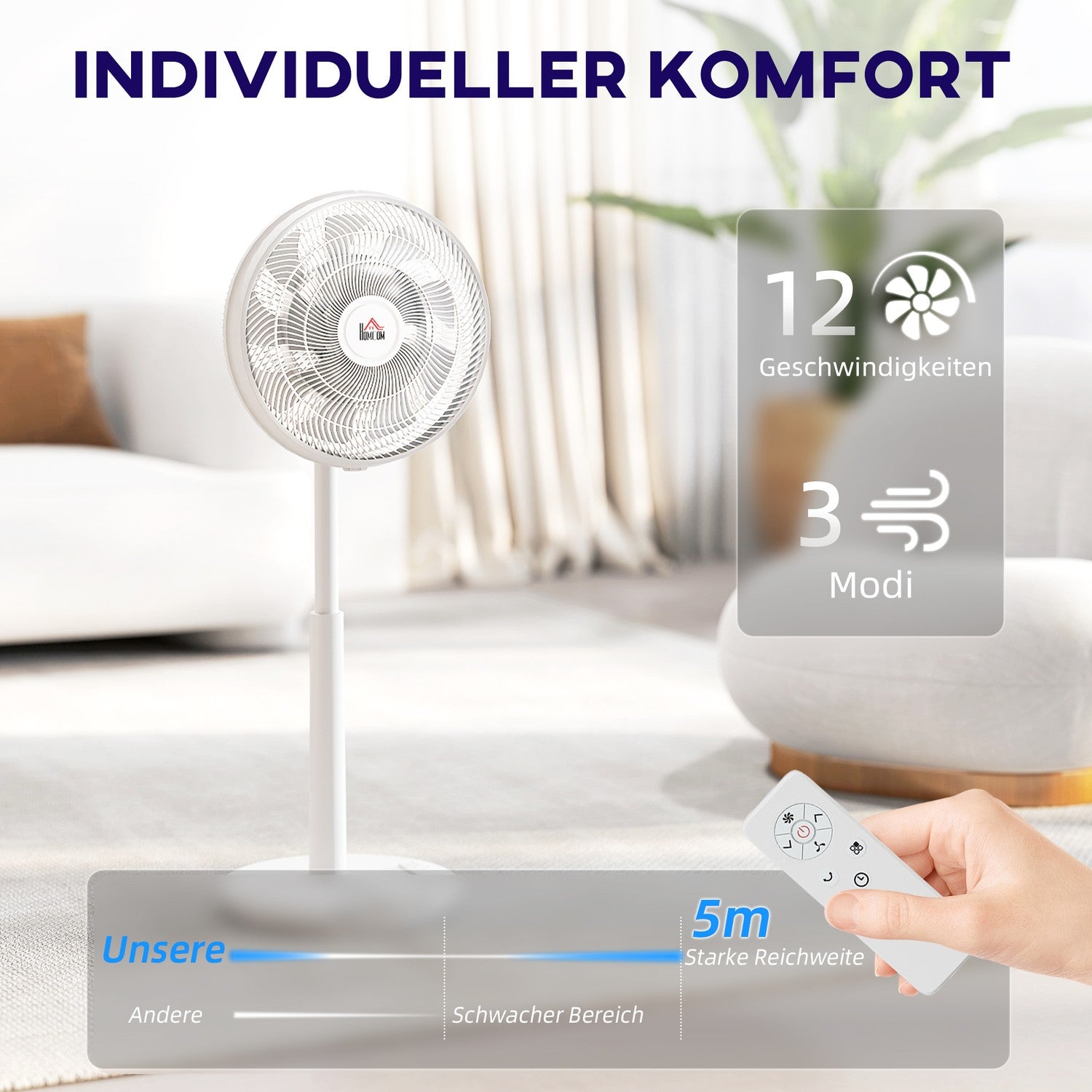 Tyst piedestalfläkt med fjärrkontroll, 12 hastigheter, viloläge