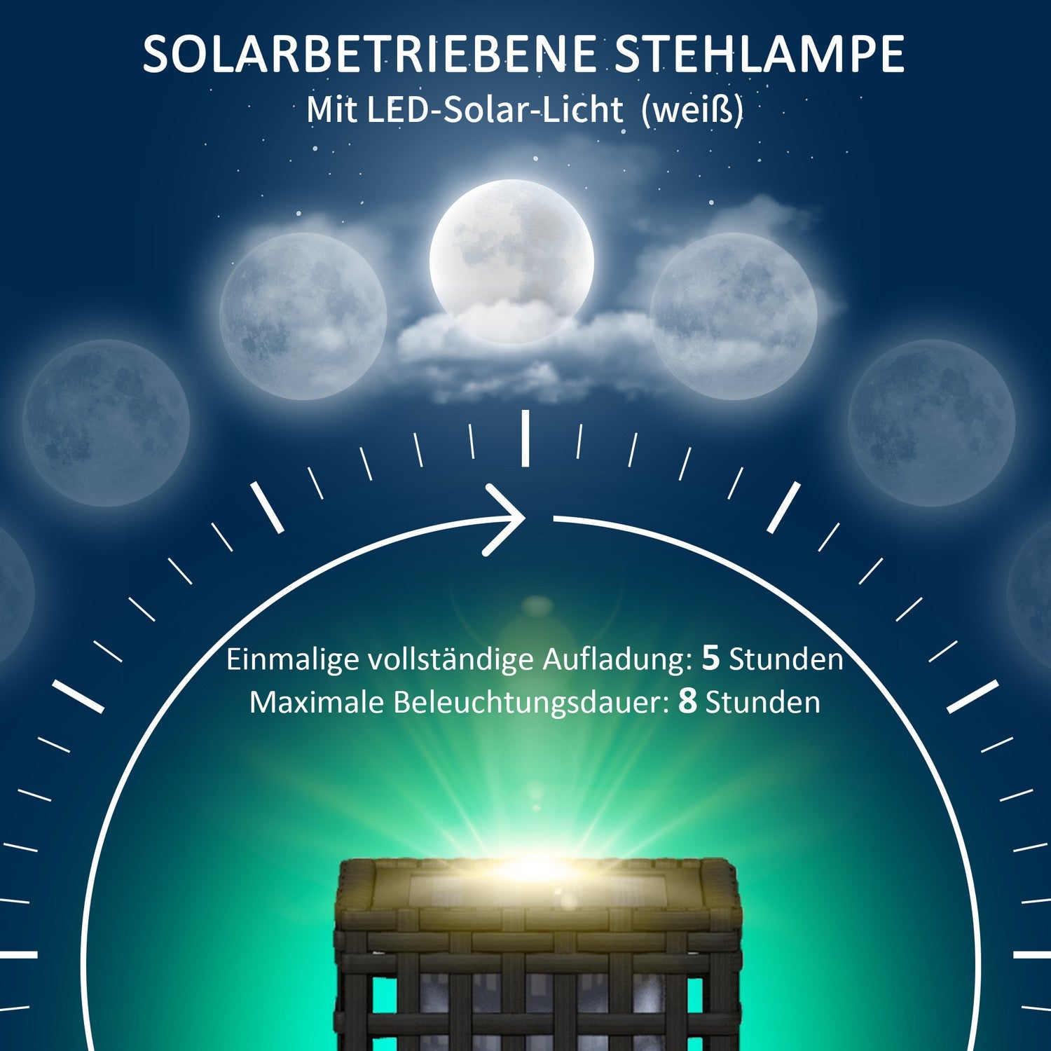 Vattentät Solar LED Trädgårdslampa, Rotting Design, Auto Sensor