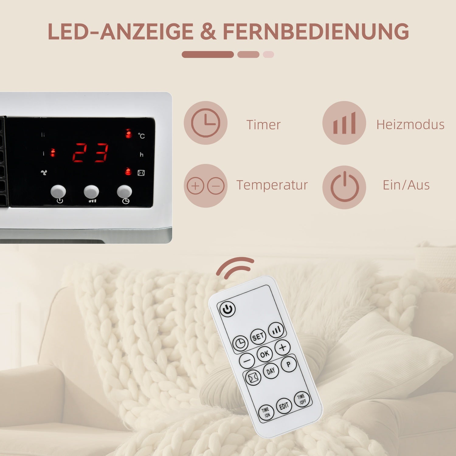 Väggmonterad keramisk värmare med fjärrkontroll, timer, IPX2