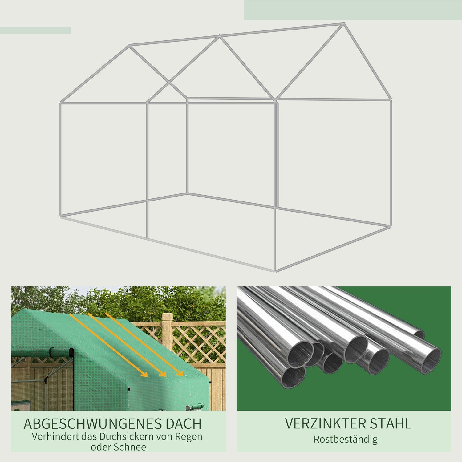 Vindtätt Folieväxthus 2x3x2m med UV-skydd